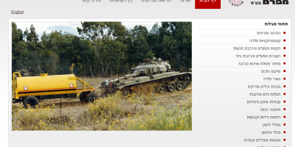 ביקורת מבנה: מפרם בע"מ